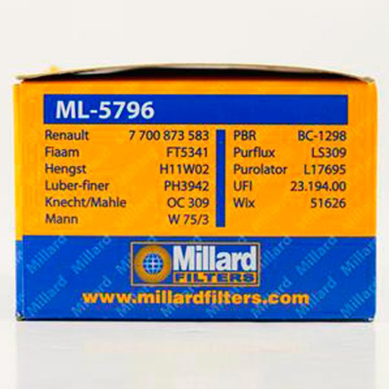 Millard Filters reestructura su supply chain con ToolsGroup SO99